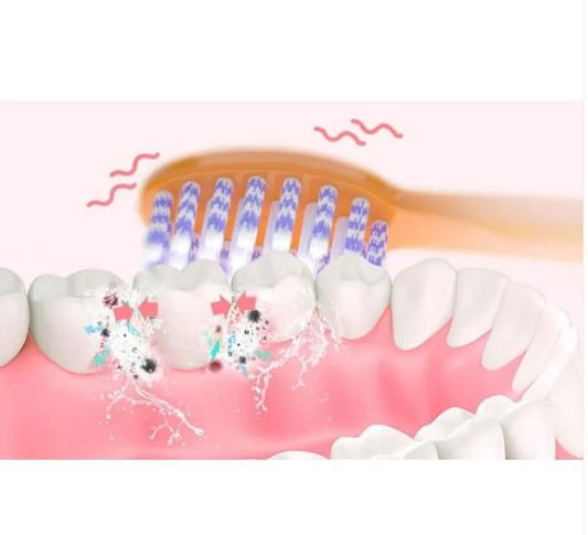 Electric Toothbrush, Teeth & Gums Care Toothbrushes Electric Toothbrush - Gifts4All