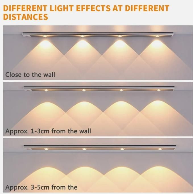 LED PIR Motion Sensor Cabinet  With USB Rechargeble - Gifts4All
