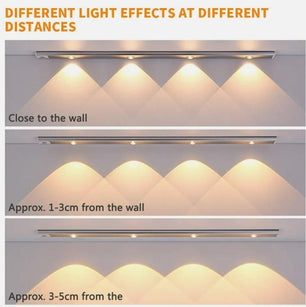 LED PIR Motion Sensor Cabinet  With USB Rechargeble - Gifts4All