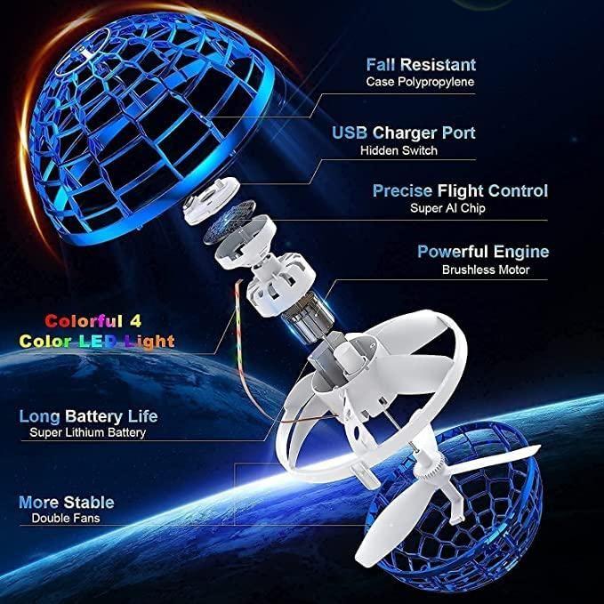Flying Spinner- Flying Boomerang Mini Pro Spinner - Gifts4All