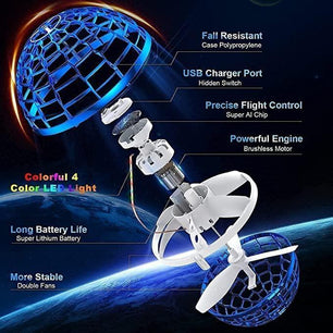 Flying Spinner- Flying Boomerang Mini Pro Spinner - Gifts4All